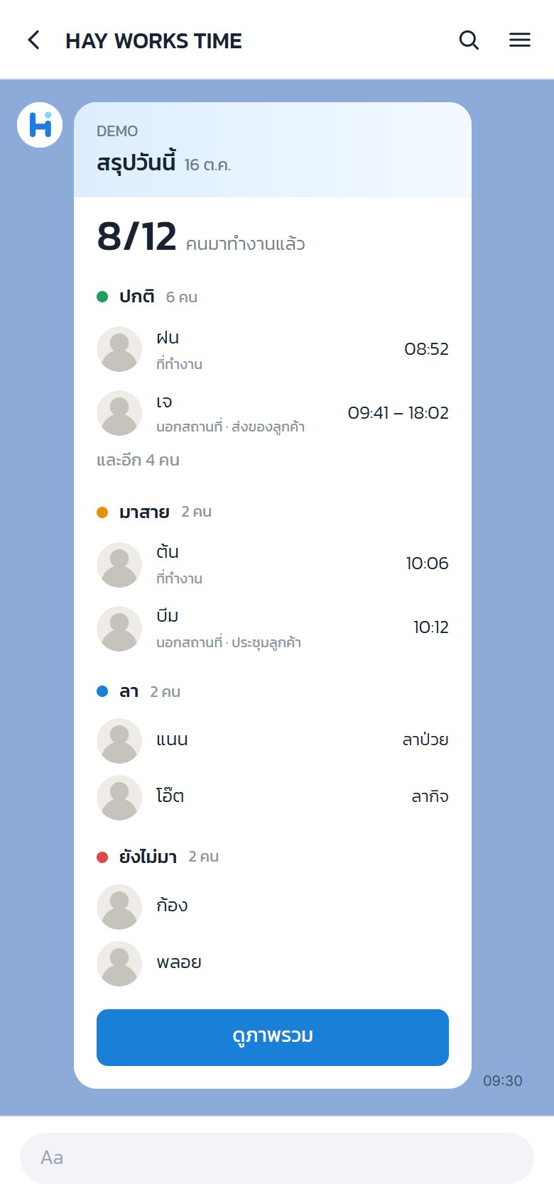 สรุปวันนี้ใน LINE ของเจ้าของกิจการ