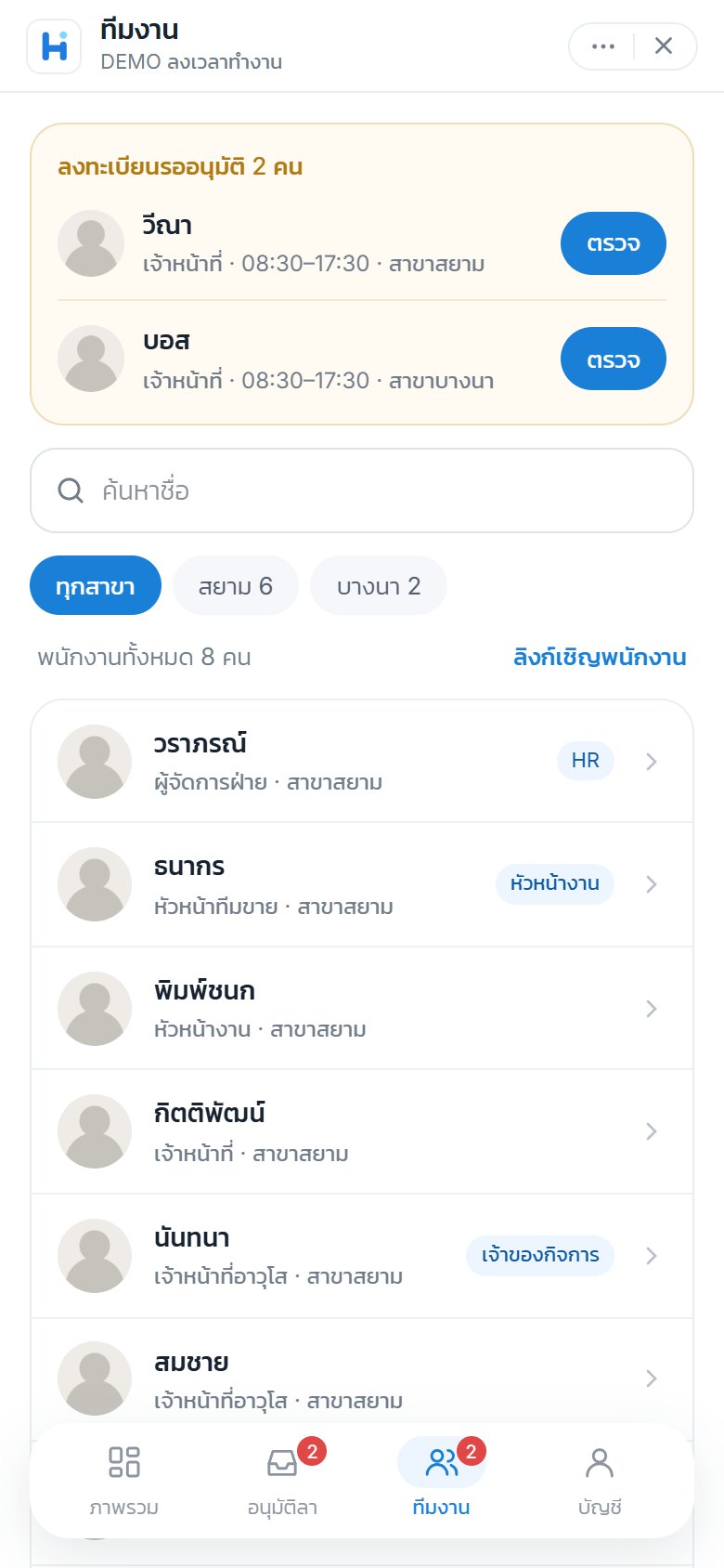 หน้าทีมงาน แยกตามสาขา