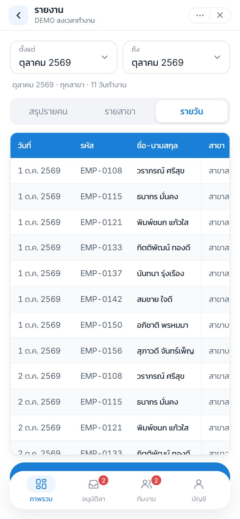 รายวัน